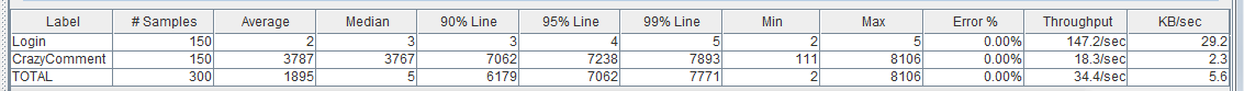 1秒150_time